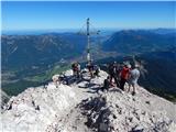 Parkirišče Alpspitzbahn - Alpspitze